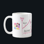 Mug Blanc 325ml Ich Super Mama - Schwangerschaft Kaffeetasse<br><div class="desc">Ein schöner Mug,  um einer tollen Mutter oder Ihnen zu gefallen. Er ist mit einem humorvollen Bild und einem Logo "Ich Super Mama" dekoriert. Geeignet für Geschirrspülmaschine und Mikrowellenofen.</div>