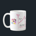 Mug Blanc 325ml Ich Super Mama - Schwangerschaft Kaffeetasse<br><div class="desc">Ein schöner Mug,  um einer tollen Mutter oder Ihnen zu gefallen. Er ist mit einem humorvollen Bild und einem Logo "Ich Super Mama" dekoriert. Geeignet für Geschirrspülmaschine und Mikrowellenofen.</div>