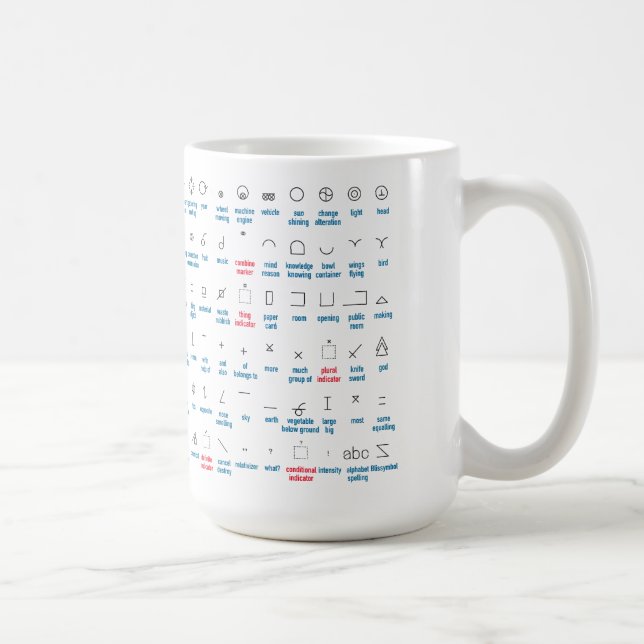 Mug Blissymboles Musique Vocabulaire de base (Droite)