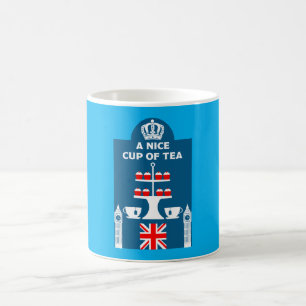 Mug Boissons de thé britanniques classiques