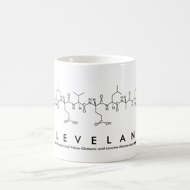 Mug Bouche de nom de peptide Cleveland (Centre)