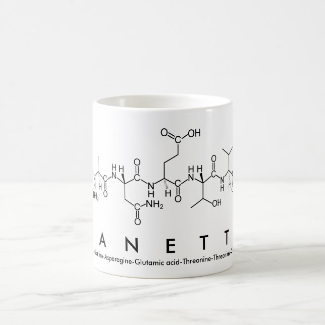 Mug Bouche de nom du peptide nanette (Centre)