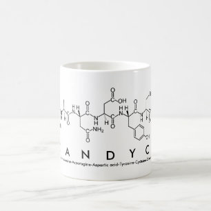 Mug Bouche nom du peptide de candyce
