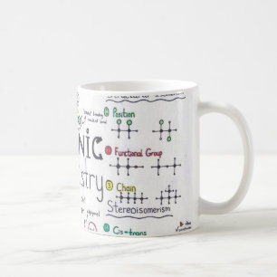 Mug Bouchon de science pour cadeau à votre amour