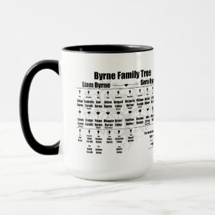 Mug Brenda K. Davies, vampire Awakenings Musique d'arb