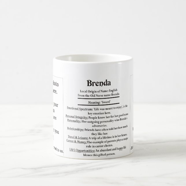 Mug Brenda, l'origine et la signification et votre (Centre)