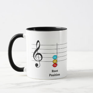 Mug C Major Triad Inversions Solfege Kids Leçon de mus