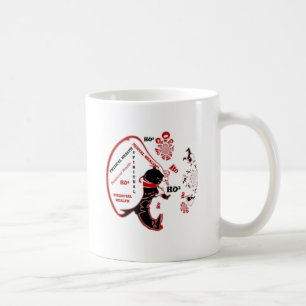 Mug Cadeau Père Noël Secret - Prospérité et Richesse