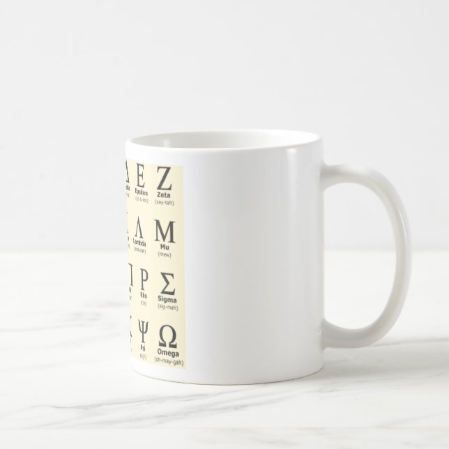 Mug cadeaux d'alphabet grec (Droite)