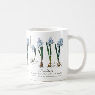 Mug Café de Gardener