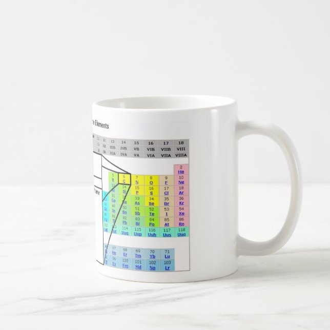 Mug Caféine (Droite)