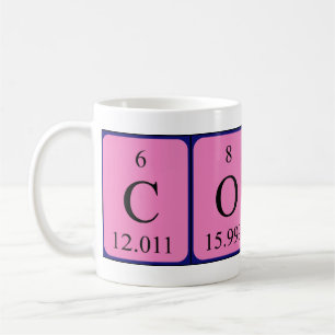 Mug Camouflage du nom de table périodique de l'entraîn