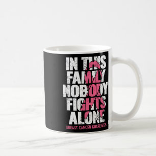 Mug Cancer du sein