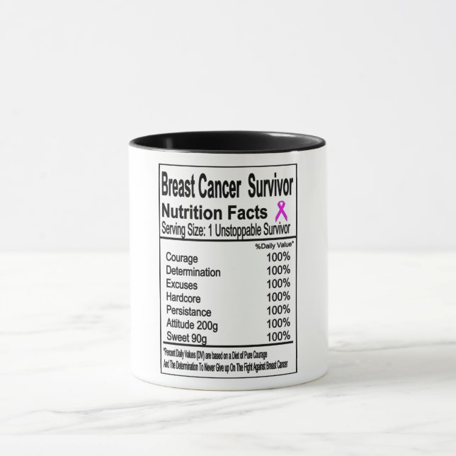 Mug Cancer du sein Survivant Valeur nutritive (Centre)
