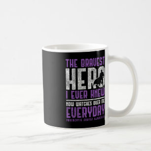 Mug Cancer pancréatique Lutter Contre les dons Cancer 