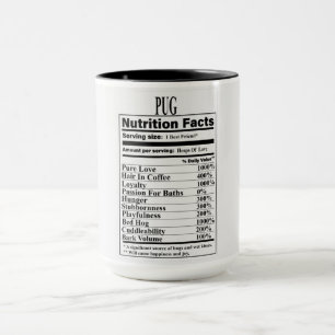 Mug Carlin Nutrition Fiches
