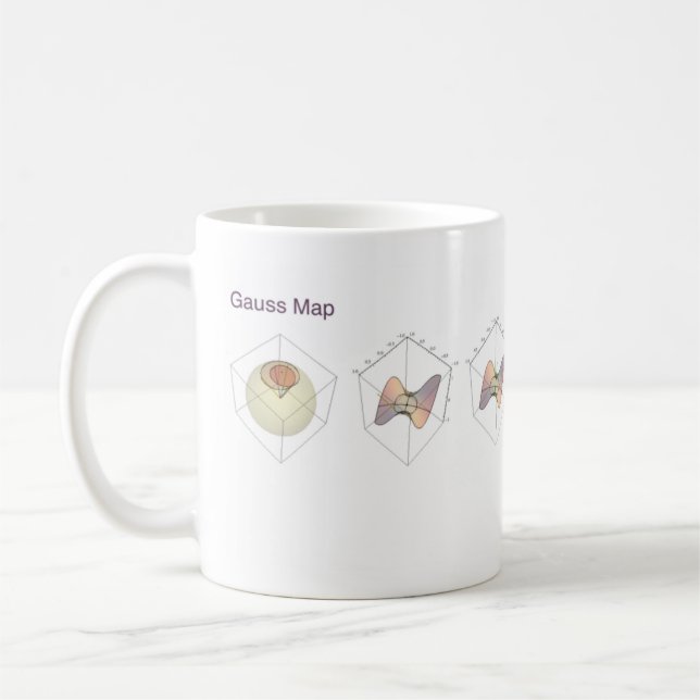 Mug Carte de gauss (Gauche)