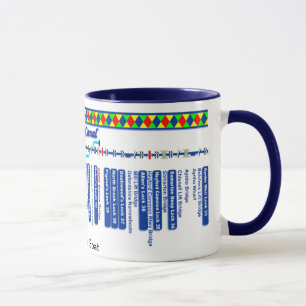 Mug Carte d'itinéraire de canal d'Oxford (4 de 4)
