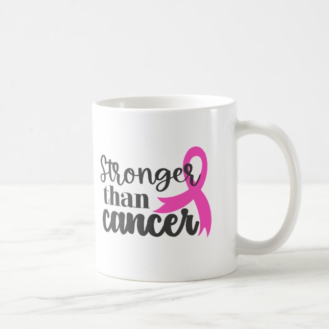 Mug Céramique Café Mug-Breast Cancer (Droite)