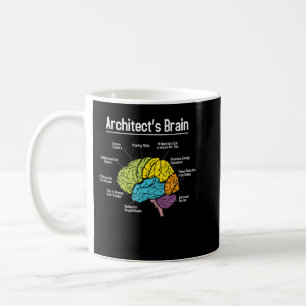 Mug Cerveau de l'architecte - Architect Architecture D