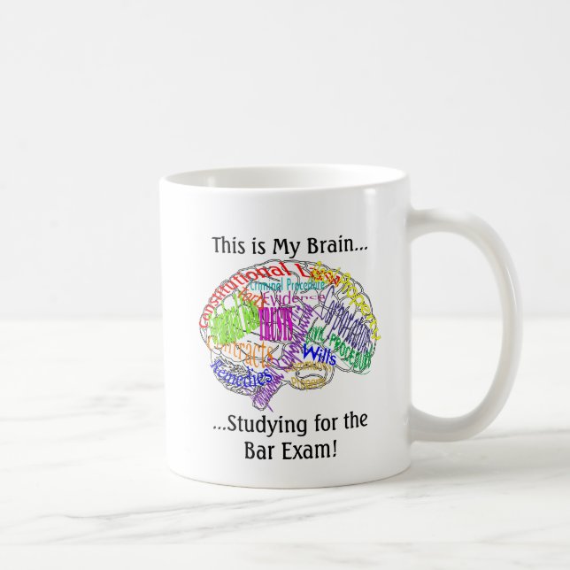 Mug C'est mon examen du barreau de cerveau… (Droite)