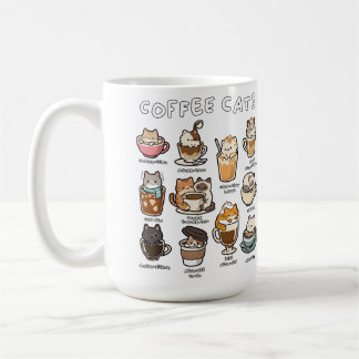 Mug Chat café 