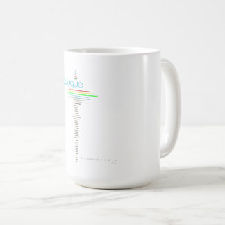 Mug Chemise Word - Batuque