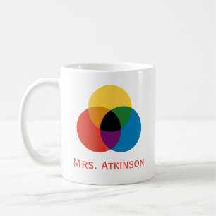 Mug Chevauchement personnalisé Cercles de couleurs pri