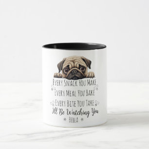 Mug Chien Mignon Carlin Personnalisé Drôle