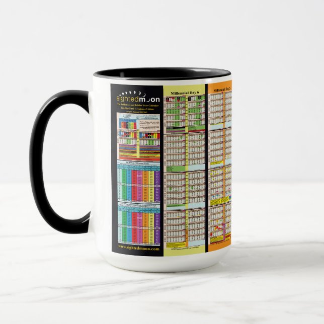 Mug Chronologie depuis la création d'Adam (Gauche)