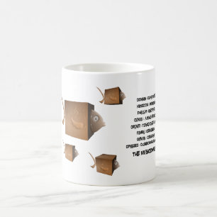 Mug Classification scientifique pour le poisson-boîte