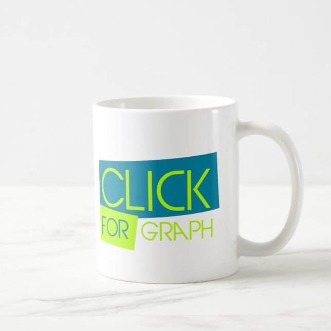 Mug Click For Graph (Droite)