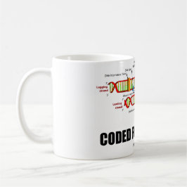 Mug Codé Pour Réussite (Réplication De L'ADN)