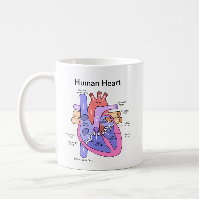Mug Coeur humain (Gauche)