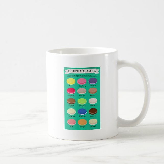 Mug Collection de la joie de Baker : Français Macarons (Droite)