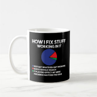 Mug Comment je répare des trucs qui travaillent dans l