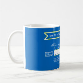 Mug Comment proclamer un mot gaélique (mug bleu)