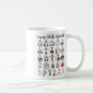 Mug Compétences Alphabet Conseiller en santé mentale