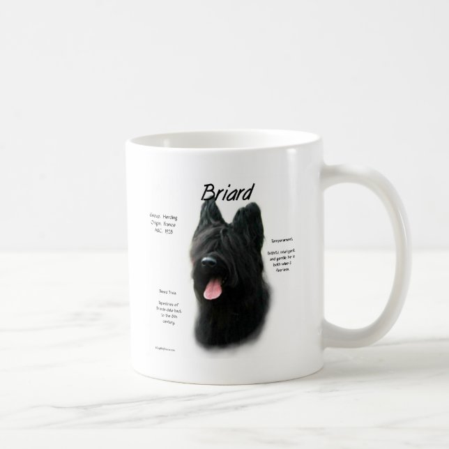 Mug Conception de l'historique de Briard (noir) (Droite)