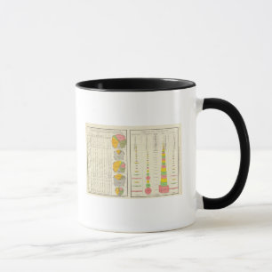 Mug Condamnation dans les établissements pénitentiai