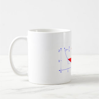 Mug Constante Gamma d'Euler