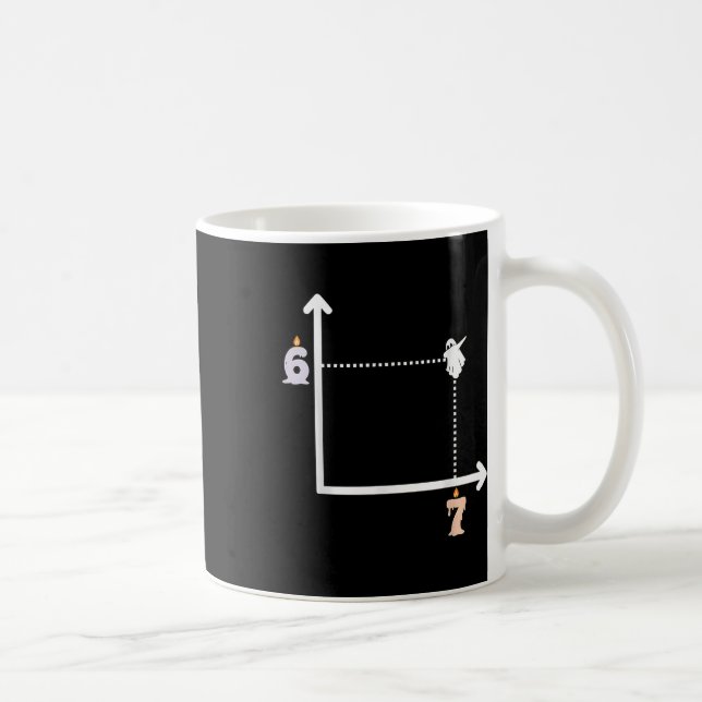 Mug Coordonner 6 7 Drôle Prof de Maths Mème Halloween  (Droite)
