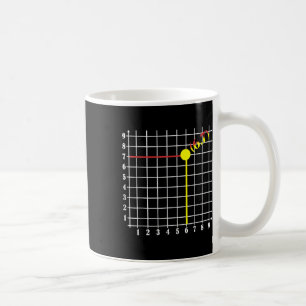 Mug Coordonner Six Sept Branché 6 7endy Rétro Groovy 6