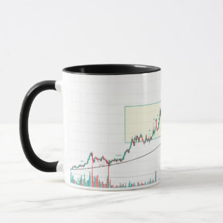 Mug "Coupe Stock : un mélange créatif de tendances du