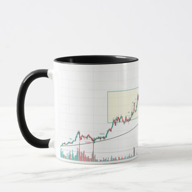 Mug "Coupe Stock : un mélange créatif de tendances du  (Gauche)