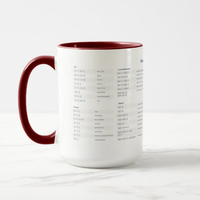 Mug Coupures courtes clavier Emacs (Gauche)