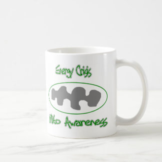 Mug crise énergétique de conscience de mito