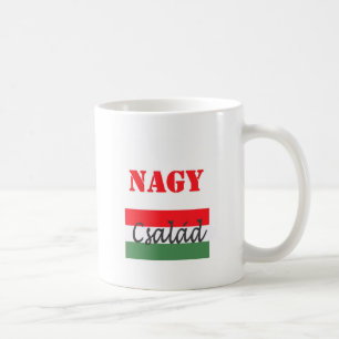 Mug Csalad de Nagy