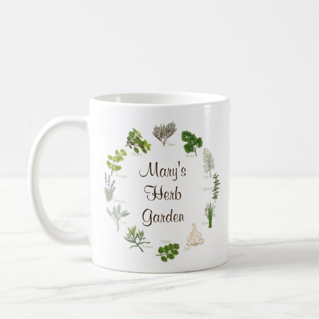 Mug Customisez votre confiture herbacée (Gauche)