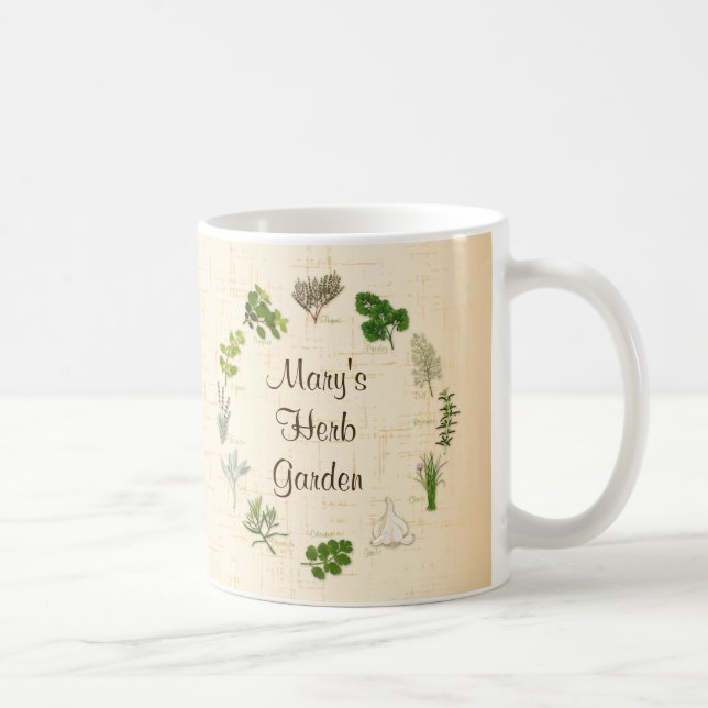 Mug Customisez votre confiture herbacée (Droite)